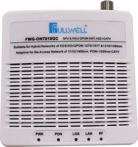Fullwell Hot Bán 1ge + CATV <span class=keywords><strong>Gpon</strong></span>, epon onu với 1550nm CATV RF đầu ra, hỗ trợ sfu & hgu <span class=keywords><strong>GPON</strong></span> <span class=keywords><strong>ONT</strong></span> - Product Image 3