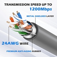 Kabel ekstensi 75FT Gen 2 Starlink digerakkan tahan air kabel pengganti kabel Data persegi panjang satelit V2 tutup ujung