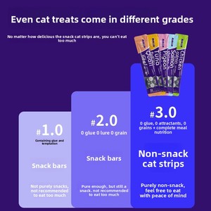 AIBAK - Golosinas Orgánicas para Gatos, 20 g, Sabor a Pollo y Salmón, Protección Intestinal, Sin Granos, Alto Contenido Proteico - Product Image 3