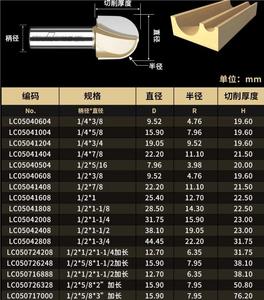 Tideway25 End Mill Router Bit popolare strumenti per la lavorazione <span class=keywords><strong>del</strong></span> legno con punta tonda trapano LC0504 fresatrice - Product Image 5