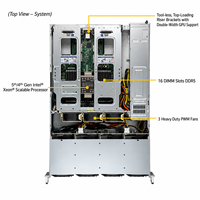 Serveur de stockage Supermicro SYS-521C-NR 2U Xeon 12 baies 3,5 pouces SAS SATA NVMe PCIe 5.0 pour centre de données
