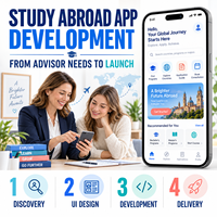 Kurumsal Yurt Dışı Eğitim Danışmanlığı Uygulama Geliştirme IOS Android İçin Program Arama Uygulama Takibi LionCreate