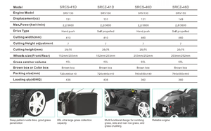Cortadora <span class=keywords><strong>de</strong></span> Césped Robótica Industrial Glyde 3000m |   Eléctrico 2800W |   Control <span class=keywords><strong>de</strong></span> aplicaciones <span class=keywords><strong>de</strong></span> navegación sin cables |   Pendientes del 35% |   65L <span class=keywords><strong>de</strong></span> Césped | - Product Image 5