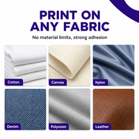 Étiquettes de vêtements lavables en PET avec logo personnalisé, transfert thermique DTF, OEM ODM, faible MOQ, directement de l'usine