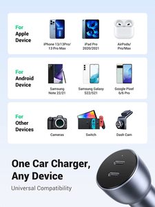 อะแดปเตอร์ชาร์จเร็วแบบคู่ USB C 60W รุ่น CD213 ใช้งานร่วมกับ CD213/70594 รองรับกำลังไฟสูงสุด 60W - Product Image 2