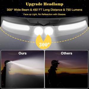 MoKo 2-Pack impermeable LED Head Lamp linterna ajustable 14 modos diseño curvo ligero para correr al aire libre recreación - Product Image 5