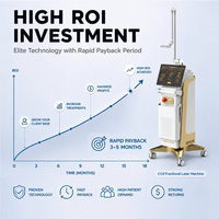 Machine à laser fractionné CO2 10600nm pour le resurfaçage de la peau du visage et le resserrement vaginal