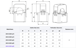Acrel AKH-0.66-K-36 (300-600)<span class=keywords><strong>A</strong></span>/5A chia lõi hiện tại biến áp <span class=keywords><strong>ul</strong></span> giấy chứng nhận mở loại CT - Product Image 6