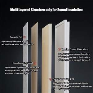 Cabine de sommeil insonorisée moderne pour une personne, pour la maison, la chambre à coucher, meubles, soulagement du bruit et de l'insomnie, pour une utilisation dans le salon - Product Image 4