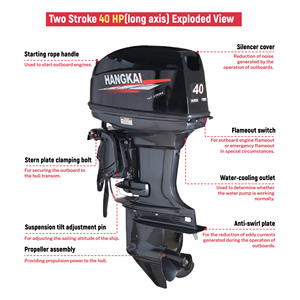 <span class=keywords><strong>Prix</strong></span> usine nouvelle conception 40 H P 2 temps 703cc <span class=keywords><strong>moteur</strong></span> hors-bord à essence en aluminium pour <span class=keywords><strong>bateau</strong></span> à <span class=keywords><strong>moteur</strong></span> Yachts à voile accessoire - Product Image 2