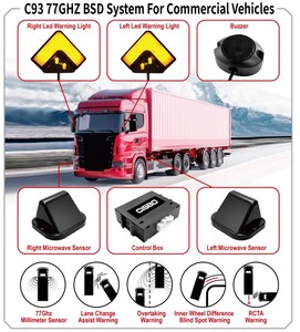 Sistema de Monitoreo de Punto Ciego para Camiones <span class=keywords><strong>BSM</strong></span> de 77 GHz, Impermeable, con ADAS y Clasificación IP67-68 para Asistencia de Cambio de Carril - Product Image 2