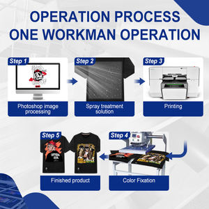 Stampante DTG Digitale Diretta ad Alta Efficienza con Quattro Testine I3200, Formato A3 A4, per Tessuti e Magliette di Qualsiasi Colore - Product Image 6