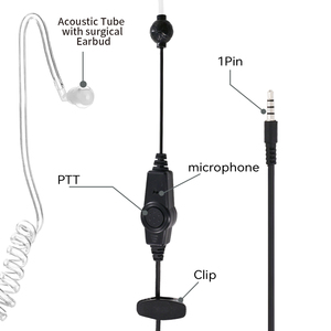 FT3DR Conducto de aire de un solo pin Gancho de plástico VX 8DR Yaesu Compatible con auriculares de 3,5mm para Walkie Talkie para Radio Yaesu - Product Image 5