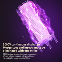 Lampe anti-moustiques électrique haute tension, lumière UV 395nm, piège à insectes rechargeable silencieux pour la maison, le camping en plein air, le jardin