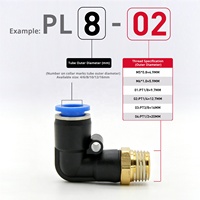 Raccords pneumatiques étanches Gainnow pour applications industrielles, connecteurs rapides pneumatiques, pièces pneumatiques pour tuyaux et tubes d'air
