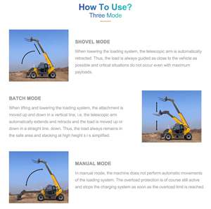テレスコピックハンドラー10m 17mリフティング2.5トン<span class=keywords><strong>3</strong></span>トン4トンミニテレスコピックフォークリフト - Product Image 5