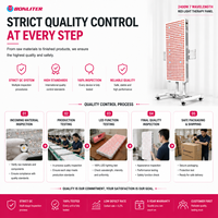 Panneau de luminothérapie rouge sur pied OEM ODM 2400W, 7 longueurs d'onde, 480 ampoules LED, usage domestique, logo personnalisé