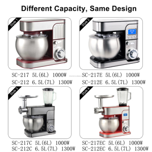 <span class=keywords><strong>Mejor</strong></span> precio de fábrica Cortador de verduras Máquina mezcladora Picadora de carne Licuadora Mezclador de soporte multifunción - Product Image 4