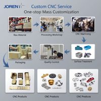 Service d'usinage CNC pour composants en bronze et acier inoxydable - Pièces de caméra personnalisées, fraisage d'objectifs téléobjectifs, oxydation colorée