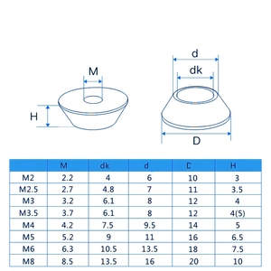 Rondelles carrées en aluminium colorées ISO, usinage sur mesure, finition anodisée, dureté 45H, diamètre extérieur <span class=keywords><strong>30mm</strong></span>, M5, vente en gros usine - Product Image 3