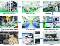 Fabricant de circuits imprimés (PCBA) de qualité médicale pour contrôle industriel, carte de commande de réfrigérateur haute densité personnalisée