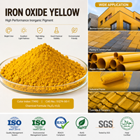 Oxyde de fer jaune synthétique en gros, pigment en poudre 313 920 Fe2O3, colorant pour béton, briques, céramiques, pavés