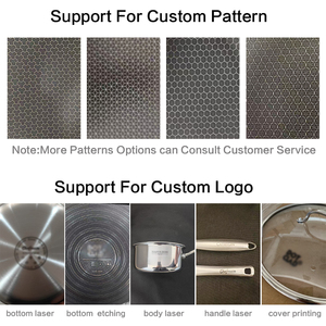 Chảo 304 Thép Không Gỉ Không Dính Tổ Ong Kết Cấu Đồ Nấu Nướng Set Với Nắp Chậu Nấu Ăn Nhà Bếp Mục Sẵn Sàng Để Tàu - Product Image 5