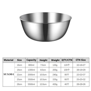 Corée Acier inoxydable 304 Grande capacité empilable Lave-vaisselle <span class=keywords><strong>Panier</strong></span> multi-usages Mélange à induction <span class=keywords><strong>Salade</strong></span> Bol de cuisson Ensembles - Product Image 3
