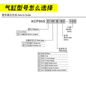 กระบอกลมมาตรฐาน Ark รุ่น Kcp95Sdb 80 100 จังหวะ แบบลมอัดทั่วไป ตัวกระบอกเหล็ก - Product Image 2
