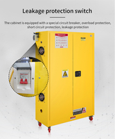 Armoire anti-explosion intelligente à détection de fumée, avec batterie au lithium rechargeable, ignifuge et à dissipation thermique