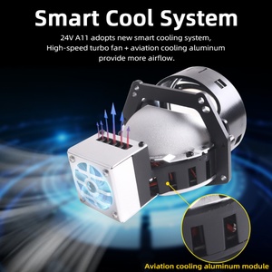 SANVI New 24V A11 3 Inch 64W 6000K Bi LED Projector Lens High Bright Car and Truck Auto Lamps Bi LED Headlight Accessories - Product Image 5