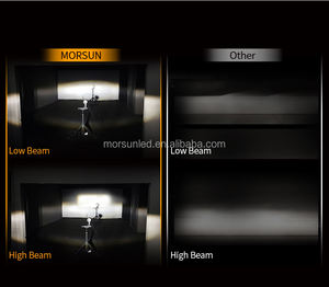 Phare LED Emark à faisceau haut et bas pour KLX 125 2010-2015 <span class=keywords><strong>2016</strong></span> 2017 450R 2008-2023 Pièces de moto - Product Image 5