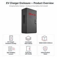Armoire de protection antivol pour chargeur EV en acier laminé à froid, boîtier de station de recharge extérieure, montage mural, fabrication OEM personnalisée