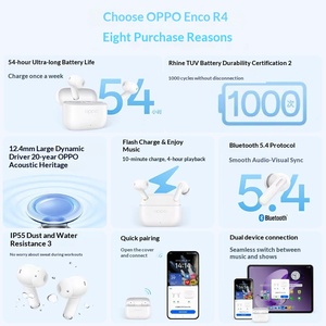 OPPO Enco R4 หูฟังไร้สายแบบใส่ในหู ใช้งานได้นาน 10-15 ชั่วโมง มือสอง - Product Image 2