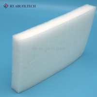 Filtre de plafond pour cabine de peinture personnalisée, média filtrant synthétique G4 pour atelier de carrosserie automobile