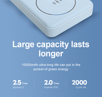 Cargador Inalámbrico Magnético Superrápido de 30W, Banco de Energía Portátil con Pantalla LED, Carga USB-C, Batería Semisólida de 10000mAh