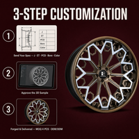Jantes forgées bronze à 5 branches en maille, 3 pièces, à déport profond, 19, 20, 21 pouces, 5x120, 6061-T6 pour Nissan, jantes personnalisées, directement de l'usine