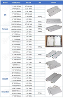 Sel Baterai Penyimpanan Energi LG SK FUNENG SK60 SK76 77ah 75ah 76ah 70ah 60ah 65ah 55ah 3.7v 3C Pouch Cell Baterai Isi Ulang