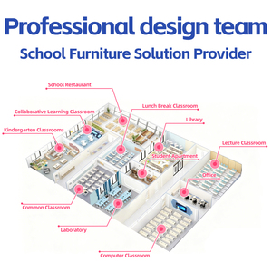 <span class=keywords><strong>Plastic</strong></span> stoelen, basisschoolmeubilair, peutertafel- en stoelenset, kleuterschoolmeubilair, kinderdagverblijfmeubilair, stoelen - Product Image 6