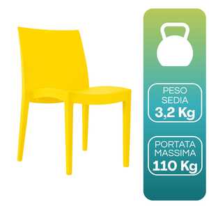 Sedia da Giardino in Polipropilene Giallo 49x51x80 Cm Impilabile per Esterni - Product Image 4