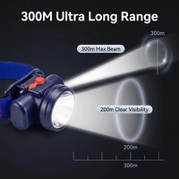 Linterna Frontal Recargable de Iones de Litio a Prueba de Agua para Adultos, 500 Lúmenes, Súper Brillante, LED, Equipo de Camping, Linterna para Correr