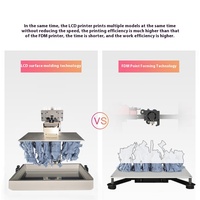 Juying Pmax bureau-niveau grande taille résine photosensible LCD imprimante 3D haute précision photopolymérisable jouet Figure industrielle nouveau