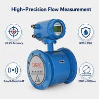 High Quality Electromagnetic Flow Meter for Water Pure Water Magnetic Flowmeter