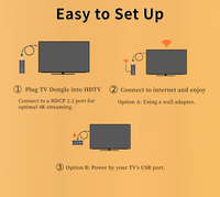 Dispositivo Dongle para TV ATV 4K Ultra HD con Wi-Fi Dual BT Allwinner H313 ARM Quad 64-bit Cortex-A35 2GB 16GB Sistema Operativo Android 11