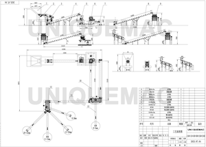 Turnkey Fixed <b>Aggregate</b> Production Plant with Feeder Crushers Screens and Conveyors - Product Image 6