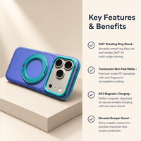 Coque magnétique de luxe rotative à 360° pour iPhone 18 17 16 15 14, étui hybride translucide mat en TPU PC TPE, vente en gros