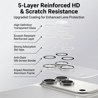 Elago – protecteur d'objectif de caméra en verre trempé 9H, pour 17 Pro Max, épaisseur de 0.33mm, 3D Radian, résistant aux rayures, anti-empreintes digitales