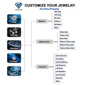 卸売りCVD/HPHT 0.088CT-0.4CT DEFカラーVVS/VS明確化トライアングルカットラボ栽培ダイヤモンドルースダイアモンドラボ栽培ダイヤモンド - Product Image 3