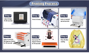 Envío Gratis Almacén USA Impresora de Transferencia Directa a Película X600 XP600 13 Pulgadas Máquina de Impresión de Camisetas Impresora DTF - Product Image 5