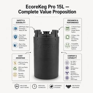 Barril de Cerveza de Plástico Reutilizable de 15L, Prensado, de Doble Pared, HDPE Nano, para Cervecería Artesanal, Fiestas, Bares, Venta al por Mayor, OEM - Product Image 3